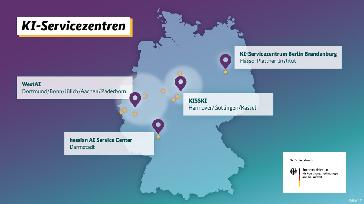 KI Servicezentren